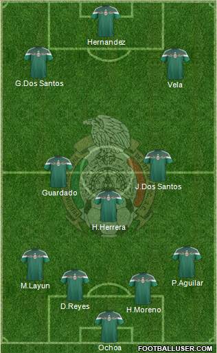 Mexico Formation 2015