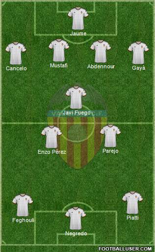 Valencia C.F., S.A.D. Formation 2015