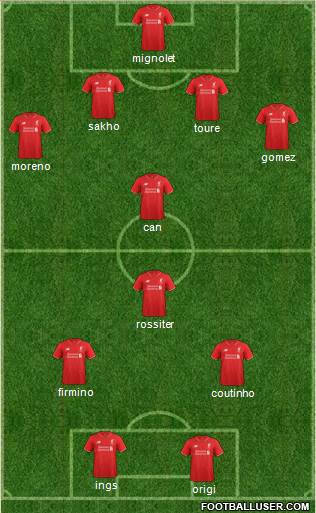 Liverpool Formation 2015
