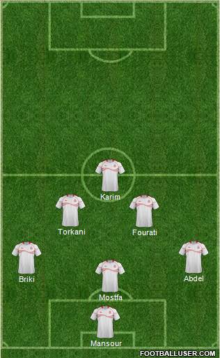 Tunisia Formation 2015