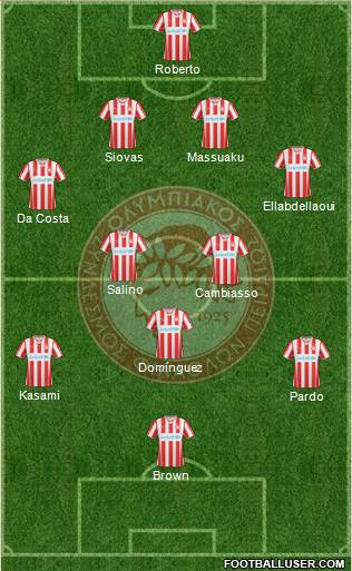 Olympiakos SF Piraeus Formation 2015