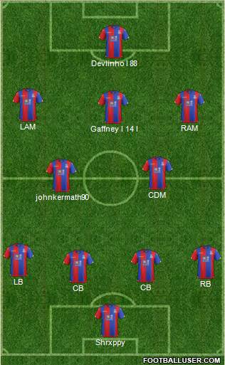 Crystal Palace Formation 2015