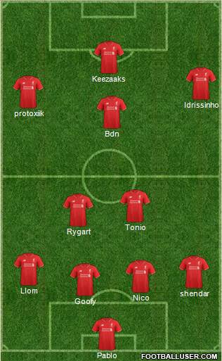 Liverpool Formation 2015