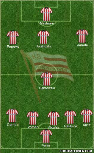 Cracovia Krakow Formation 2015