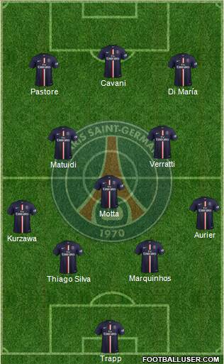 Paris Saint-Germain Formation 2015