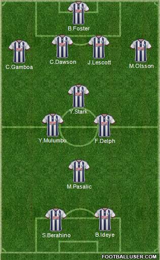 West Bromwich Albion Formation 2015
