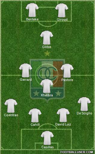 CD Once Caldas Formation 2015