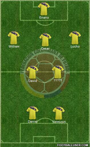 Colombia Formation 2015