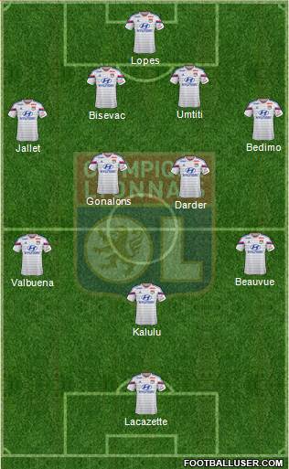 Olympique Lyonnais Formation 2015