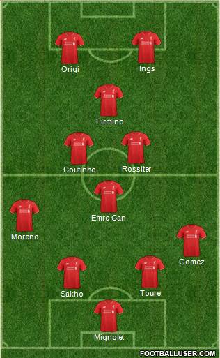Liverpool Formation 2015