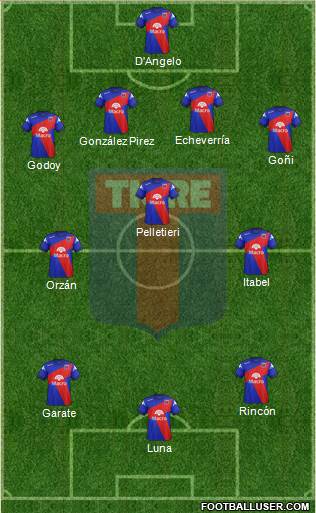 Tigre Formation 2015