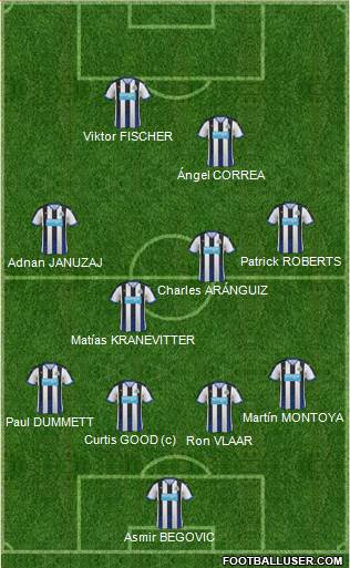 Newcastle United Formation 2015