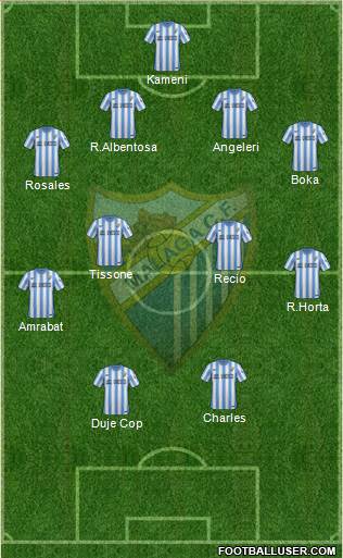 Málaga C.F., S.A.D. Formation 2015