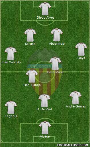Valencia C.F., S.A.D. Formation 2015