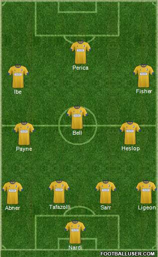 Mansfield Town Formation 2015