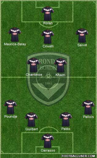 FC Girondins de Bordeaux Formation 2015