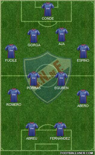 Club Nacional de Football Formation 2015