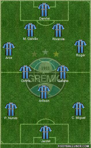 Grêmio FBPA Formation 2015