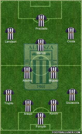 C Alianza Lima Formation 2015