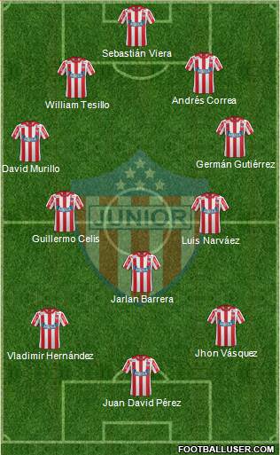 CPD Junior Formation 2015