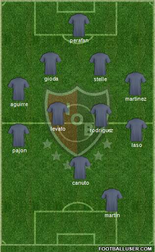 Newell's Old Boys Formation 2015