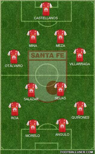 Santa Fe CD Formation 2015