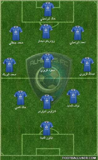 Al-Hilal (KSA) Formation 2015