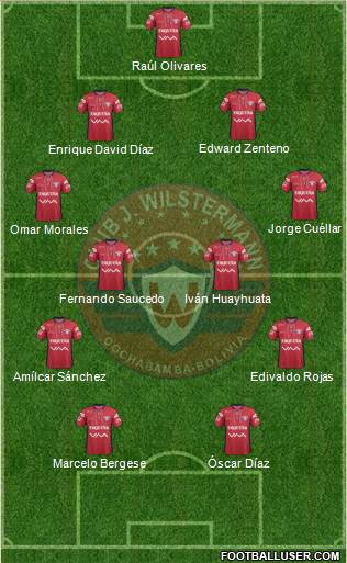 C Jorge Wilstermann Formation 2015