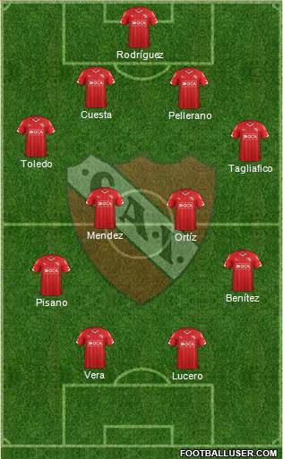 Independiente Formation 2015