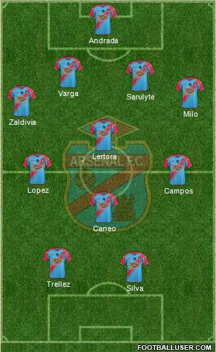 Arsenal de Sarandí Formation 2015