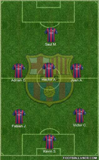 F.C. Barcelona Formation 2015