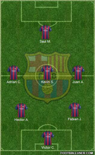 F.C. Barcelona Formation 2015