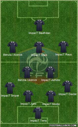 France Formation 2015