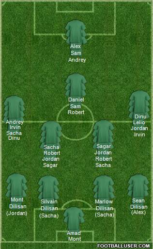 Celtic Formation 2015
