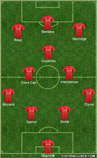 Liverpool Formation 2015