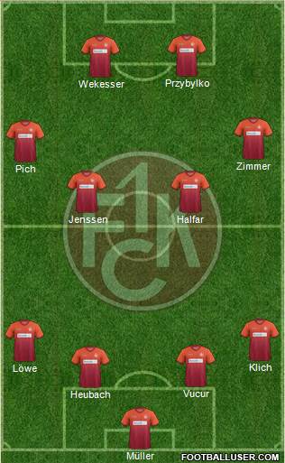 1.FC Kaiserslautern Formation 2015