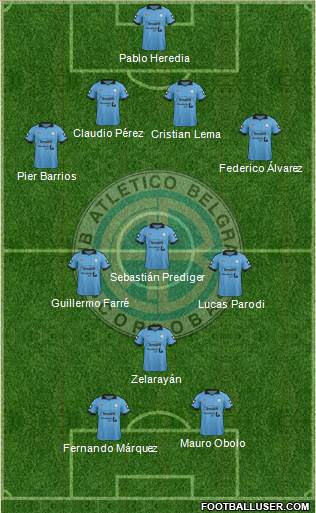 Belgrano de Córdoba Formation 2015