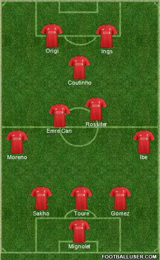 Liverpool Formation 2015