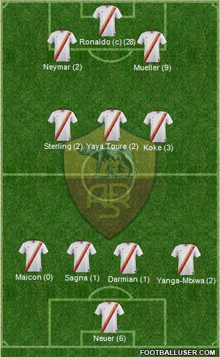 AS Roma Formation 2015
