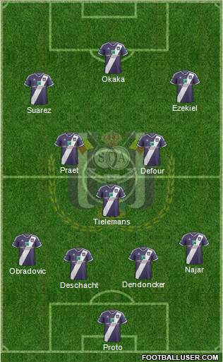 RSC Anderlecht Formation 2015