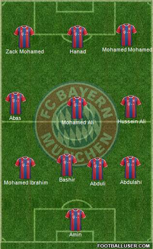 FC Bayern München Formation 2015