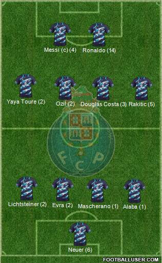 Futebol Clube do Porto - SAD Formation 2015