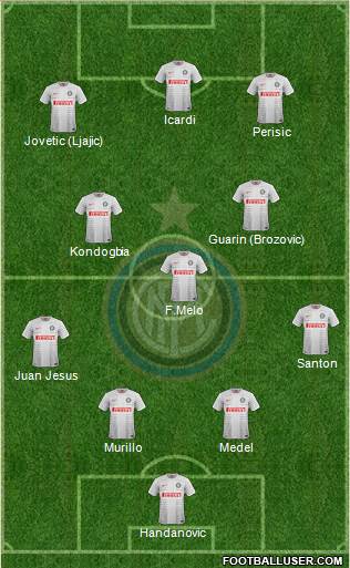 F.C. Internazionale Formation 2015