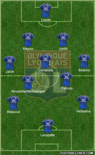 Olympique Lyonnais Formation 2015