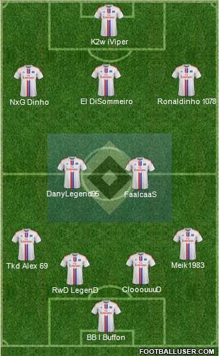 Hamburger SV Formation 2015