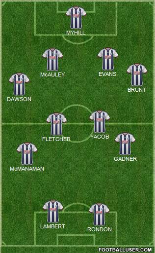 West Bromwich Albion Formation 2015