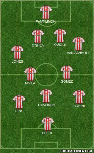 Sunderland Formation 2015