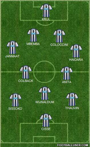 Newcastle United Formation 2015