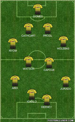 Watford Formation 2015