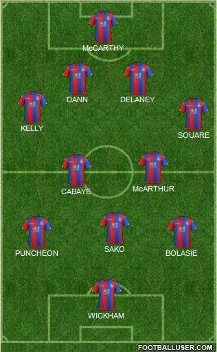 Crystal Palace Formation 2015